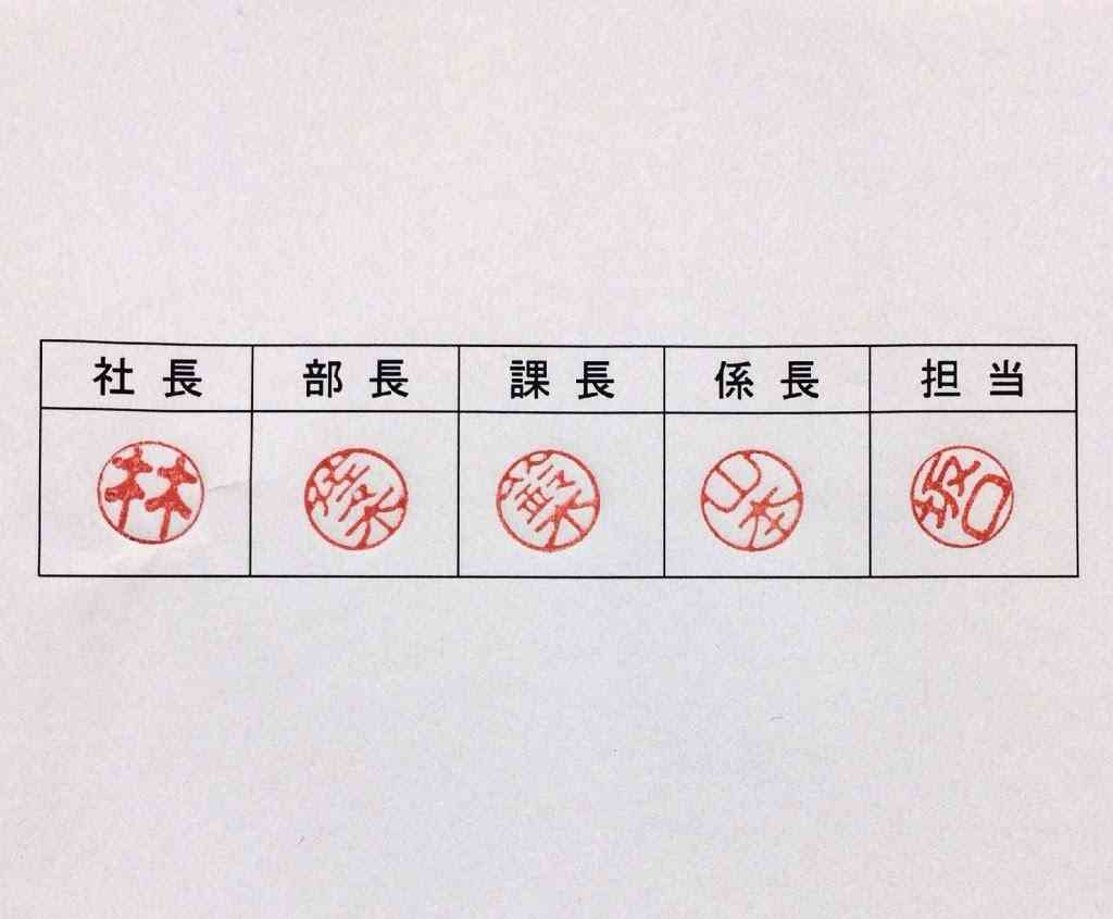 風習、マナー、お祝い事、必要か必要じゃないか