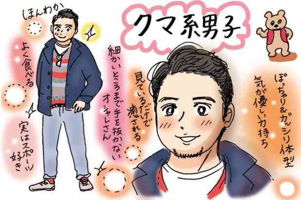 ぽっちゃり男性の画像トピ