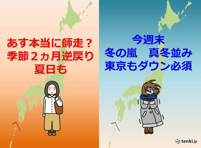 あす師走に夏日か　週末は冬の嵐で真冬並み