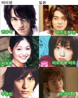 いろんなアジアのイケメンが見たい part5