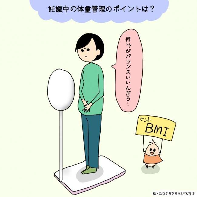 妊娠中の体重管理