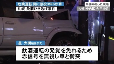 22歳男に懲役3年6か月 ススキノ重傷ひき逃げ「将来ある若者の左足奪ったことは重大」　札幌地裁