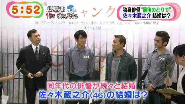 「独身」と聞いて驚く男性有名人ランキング 1位は「佐々木蔵之介」