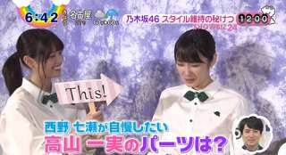 天狗になっていると思うタレント