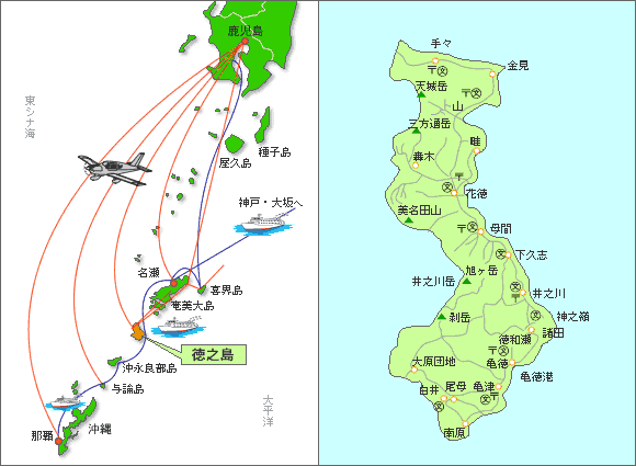 島・離島出身の人