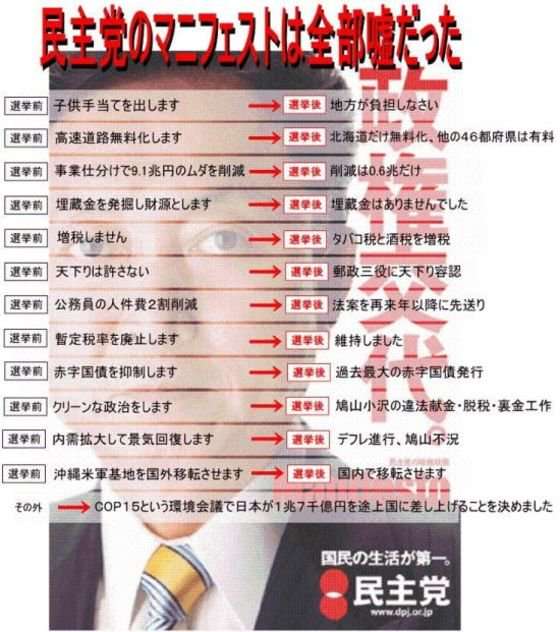 安倍政権について。皆で語ろう考えよう