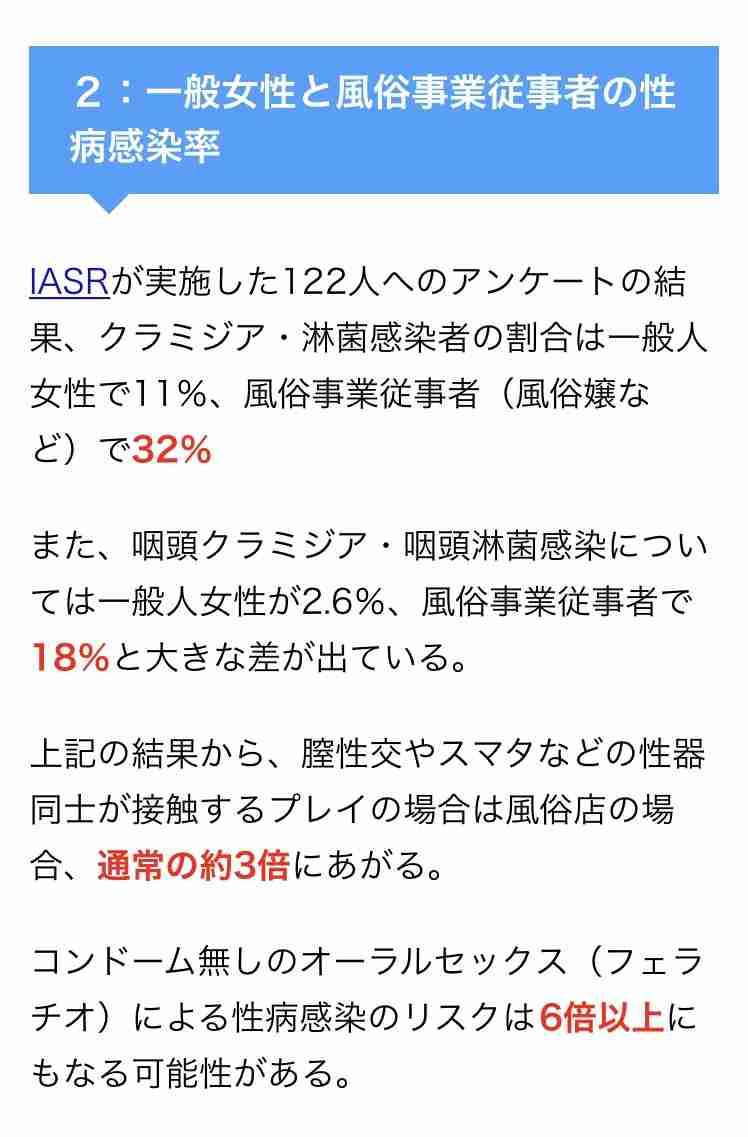 旦那の風俗通いについて