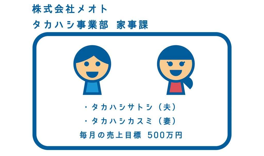 あなたが「家事をしない夫」だと思われてしまう理由を仕事に置き換えて考えてみた | メオトーク | 夫婦に、ちょっぴりイイ話！