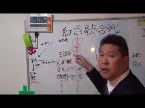 ＮＨＫ紅白歌合戦の腐りきった裏側を元NHK職員の立花孝志氏が実名で告白 - YouTube