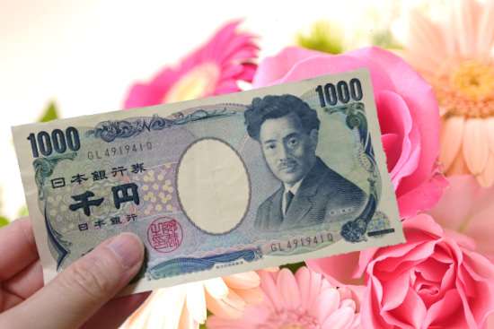 予算1000円 職場のプレゼント交換について ガールズちゃんねる Girls Channel