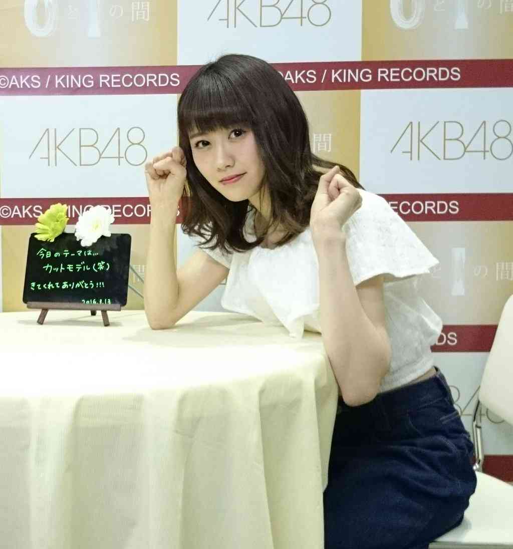 NGT48 山口真帆のTwitter上での深夜の