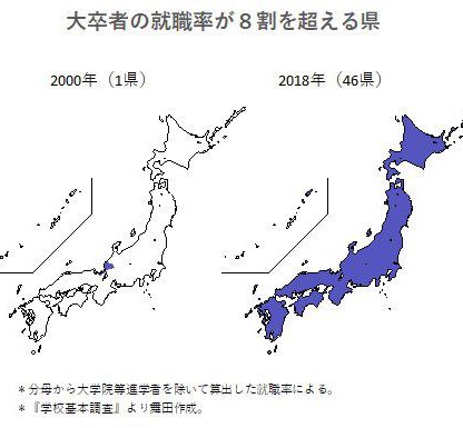 景気拡大、戦後最長6年2か月に…月例経済報告