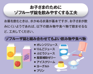 新薬「ゾフルーザ」