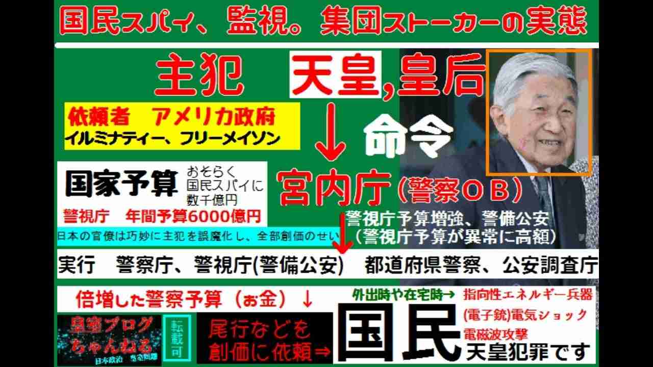 クリスチャンの天皇制　政治家を規制している天皇　29【皇室ブログちゃんねる】 - YouTube