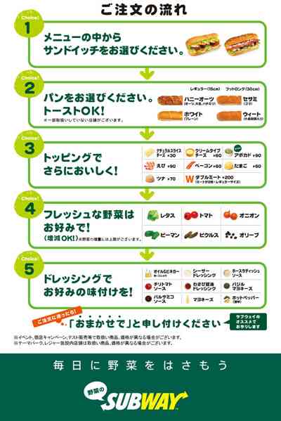 「サブウェイ」FC店運営会社“破産”　4年半で200店減のサブウェイ、今も大量閉店進行中