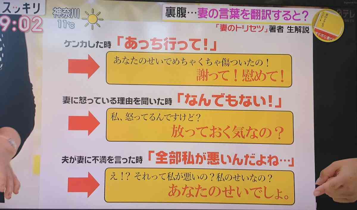 “こんな特集するから結婚したくなくなる” 『妻のトリセツ』を紹介した『スッキリ』に反論殺到