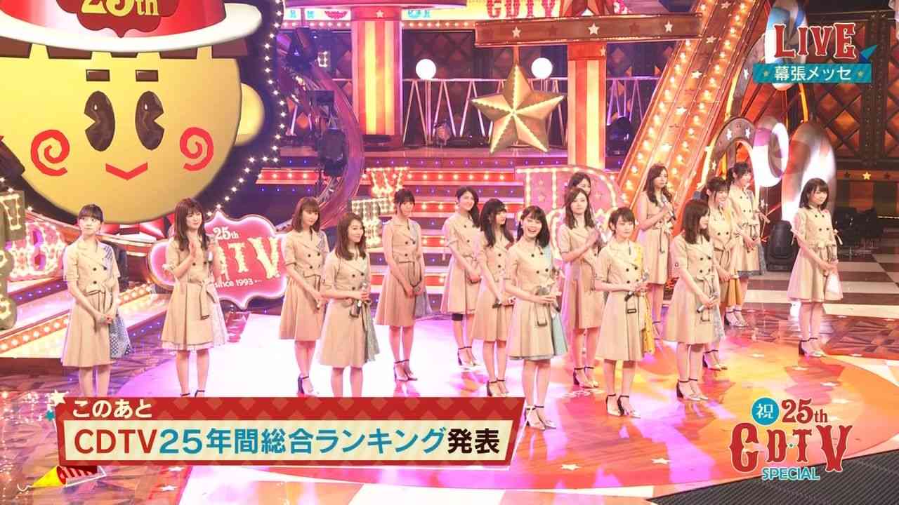 女性アイドルの衣装画像