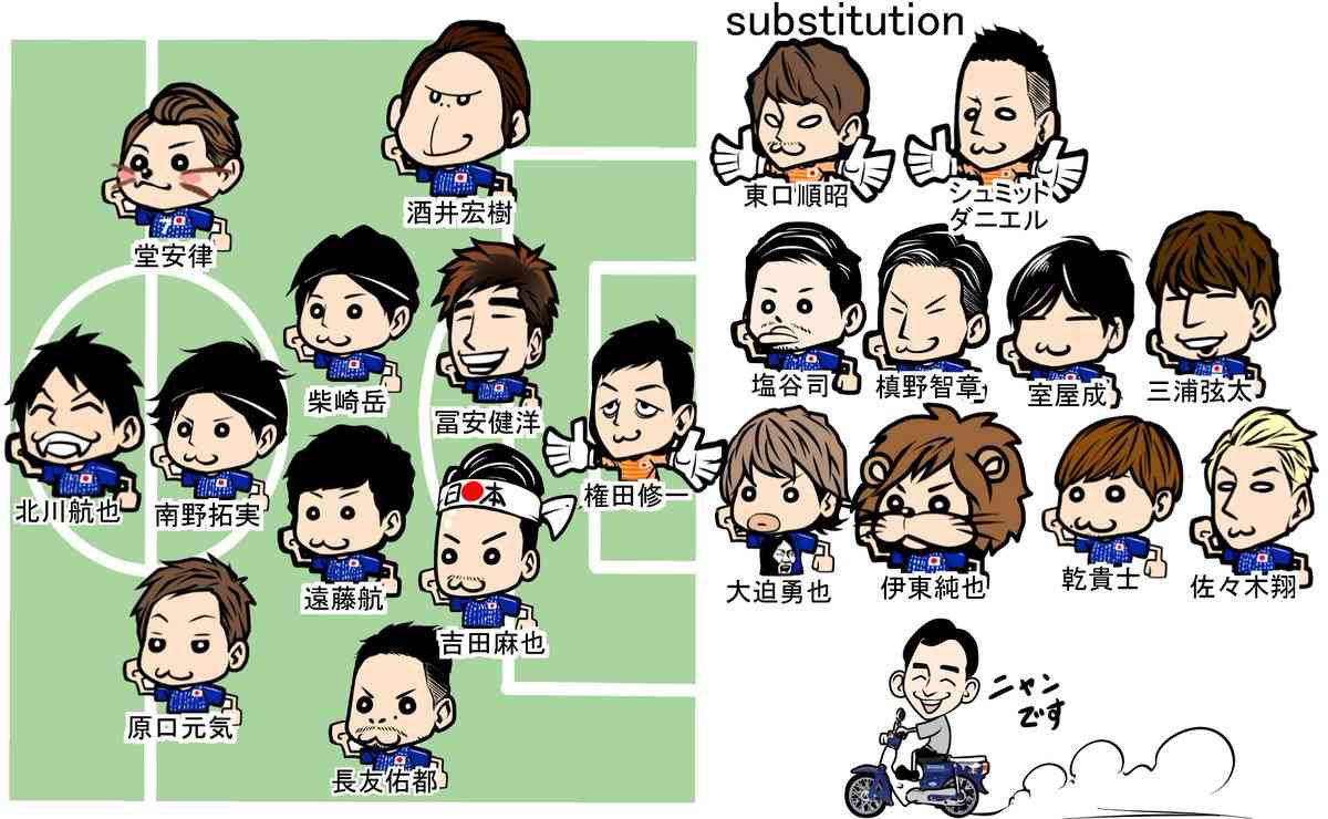 【実況・感想】アジアカップ2019 準々決勝「日本×ベトナム」【サッカー・日本代表】