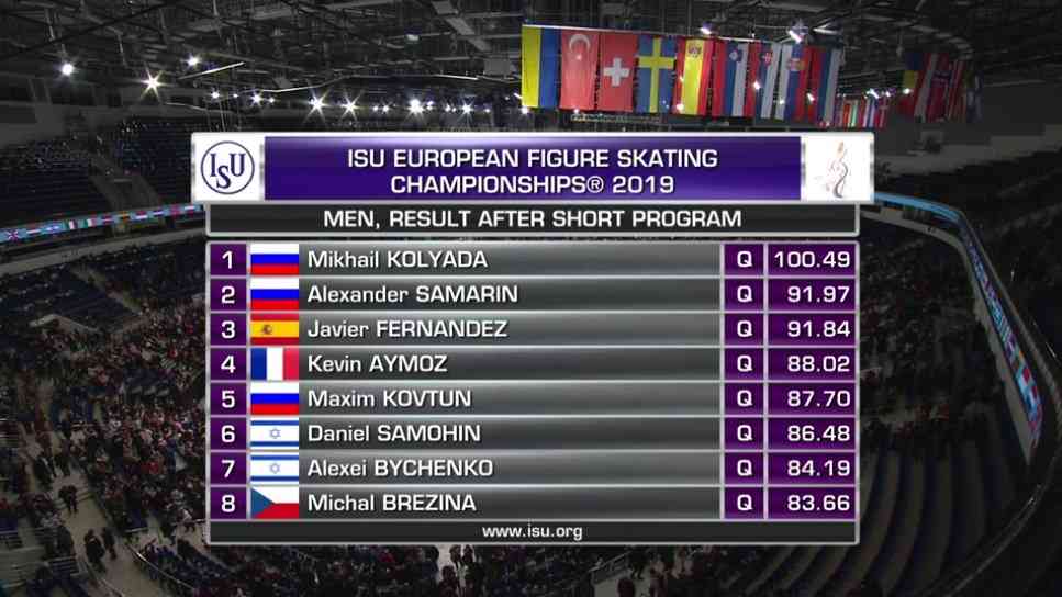 【男子選手限定】フィギュアスケート雑談トピ