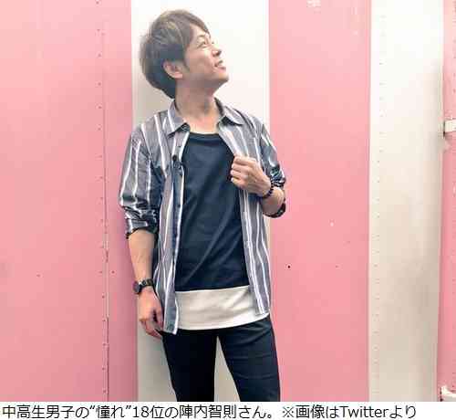 松本人志より陣内智則、中高生男子の“憧れ”