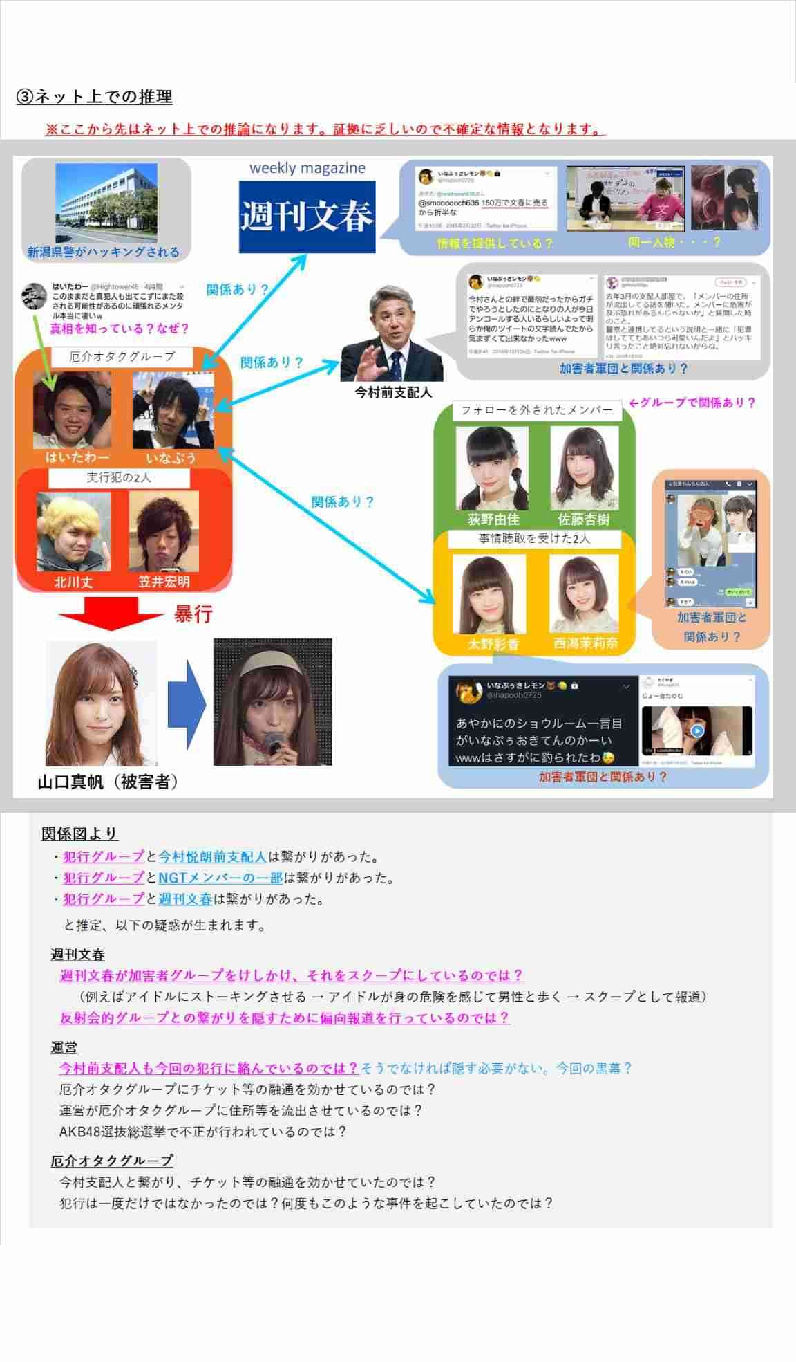 NGT48山口真帆さん「また劇場に立ちたい」
