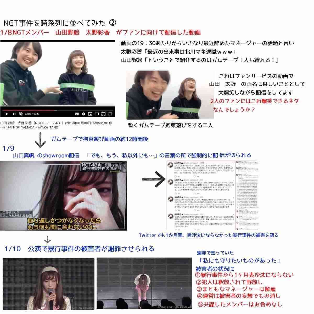 NGT48暴行騒動で20代女性マネジャーも被害に遭っていた！ガムテープでぐるぐる巻きにされる