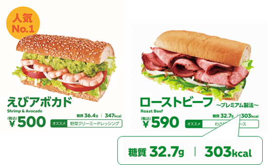 サブウェイ通も知らない!? 覚えておくと便利な「プラス300円メニュー」。