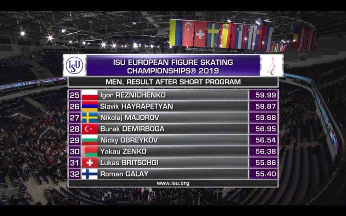 【男子選手限定】フィギュアスケート雑談トピ