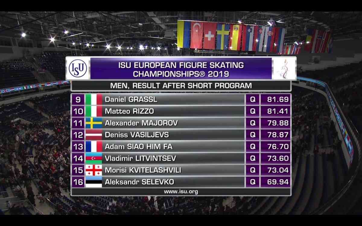 【男子選手限定】フィギュアスケート雑談トピ