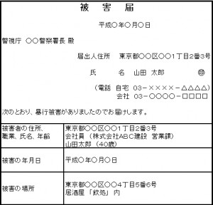 被害届出さなくて後悔してる方