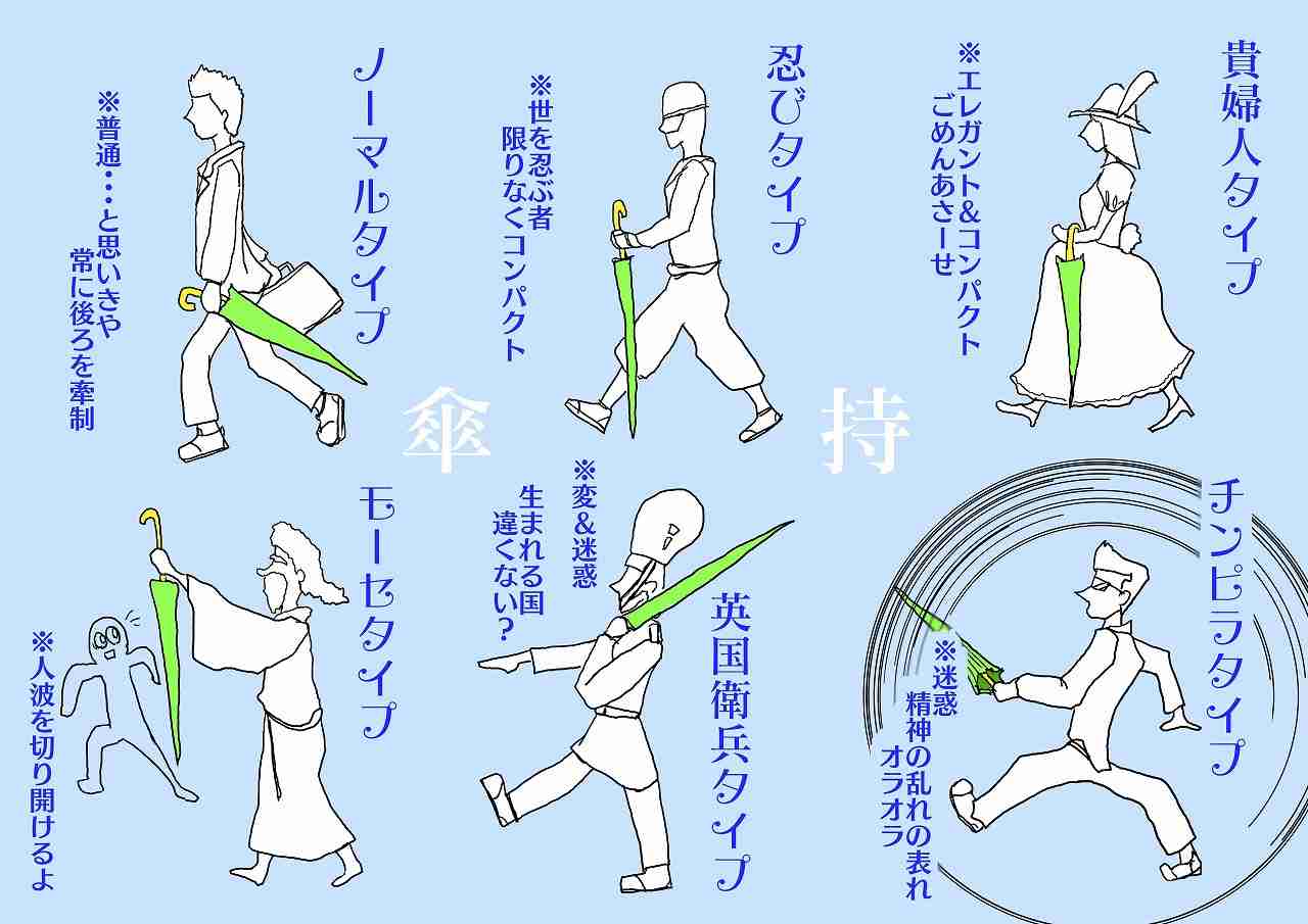 時々みかける他人の苦手・不快な行動