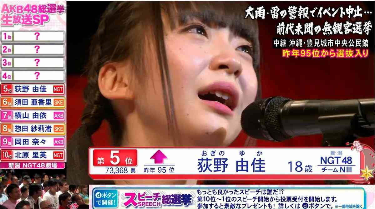 NGT48山口真帆さん「今もケアなんて何もない」　暴行問題、運営側への不信感解消されず