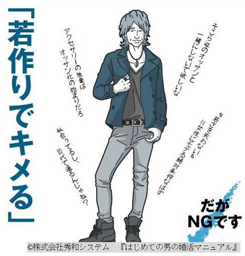 30才以上だけど若い子の服が好きな人