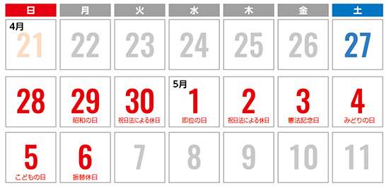 GW10連休の過ごし方「自宅で過ごす」が多数　10日間休めるのは4人に1人のみか