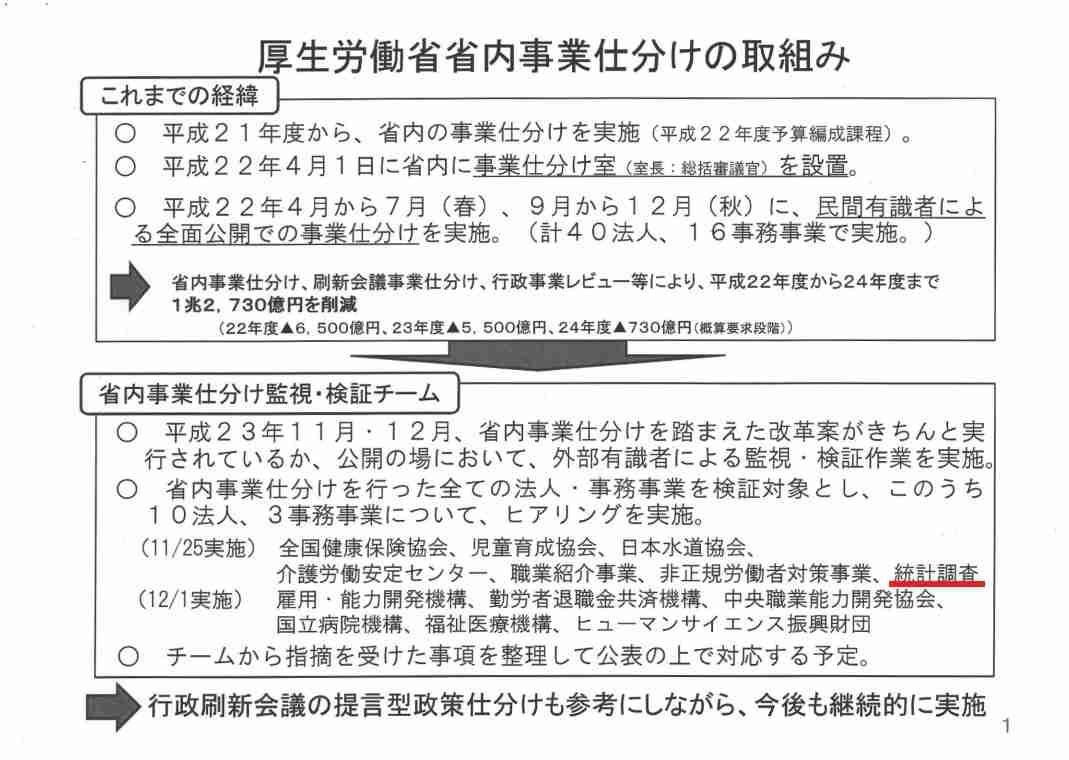韓国伝統の責任転嫁論法と同じ : パチンコ屋の倒産を応援するブログ
