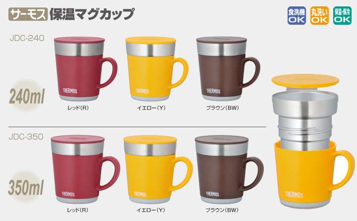 最近Amazonで買って良かったもの