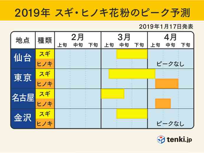 オカルト好きな方語りましょうpart6