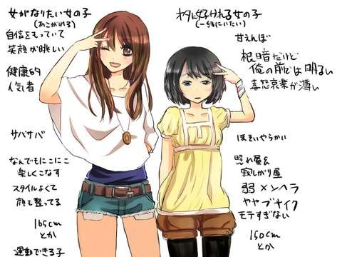 女子力に疲れてしまった人