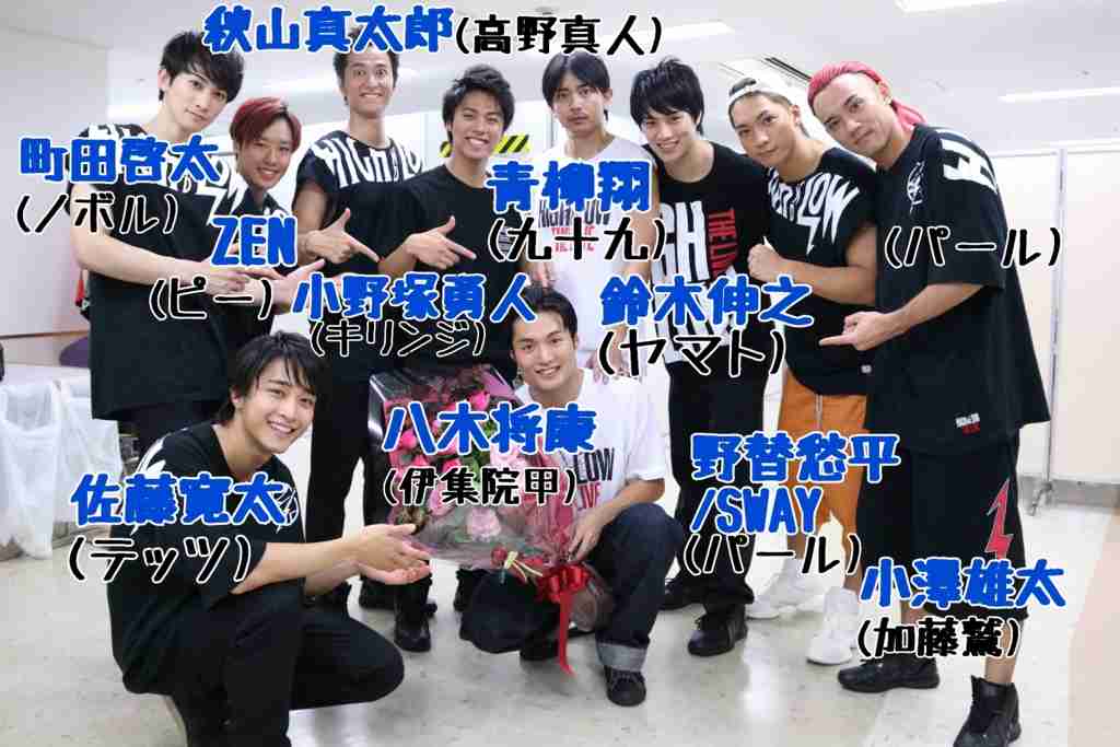 【妄想】エグザイル一族でシャッフルユニット