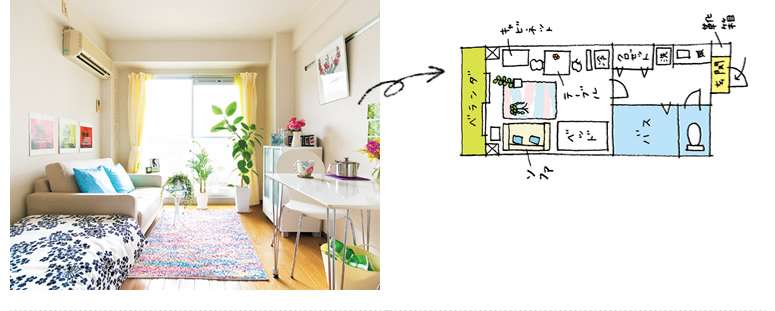 一人暮らし部屋のレイアウト