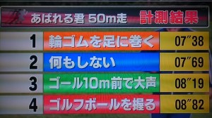 足が速くなる方法教えてください。