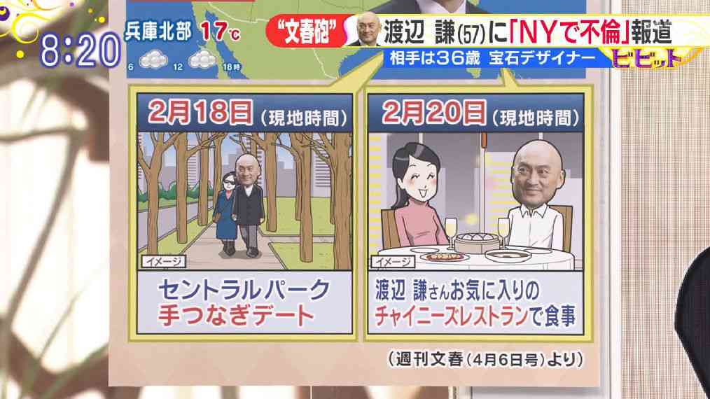 二世の中で勝ち組の人は？