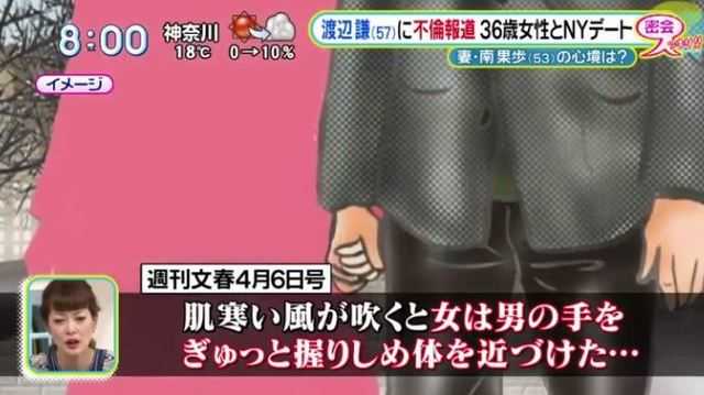 二世の中で勝ち組の人は？