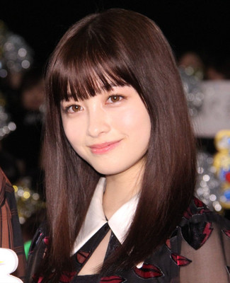 なりたい顔、どっち?