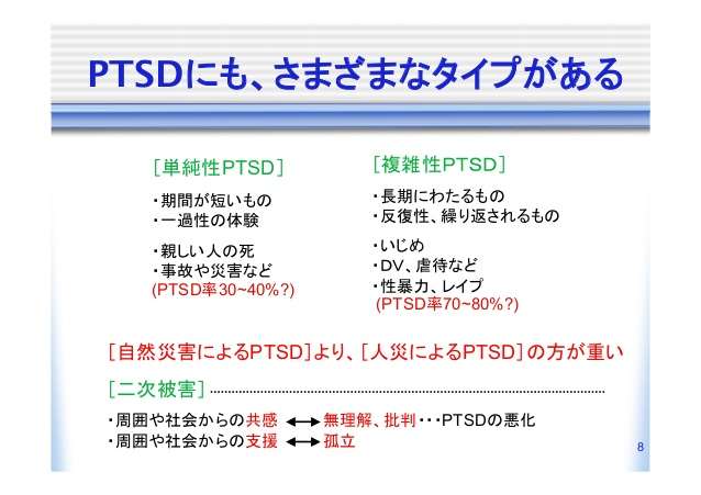 PTSDについて