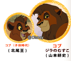 毒親に育てられたマンガ・アニメなどのキャラクター