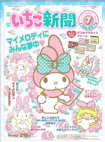 懐かしいサンリオグッズ