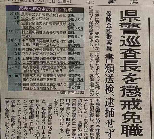 NGT山口真帆さん事件で容疑者を事情聴取のみの新潟県警の警察官が保険金詐欺で逮捕・書類送検せずのボロボロぶり - 冷静に新潟県を見つめる会 弁護士改革!真実の追究