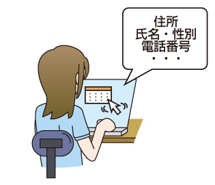 個人情報に関して気をつけること