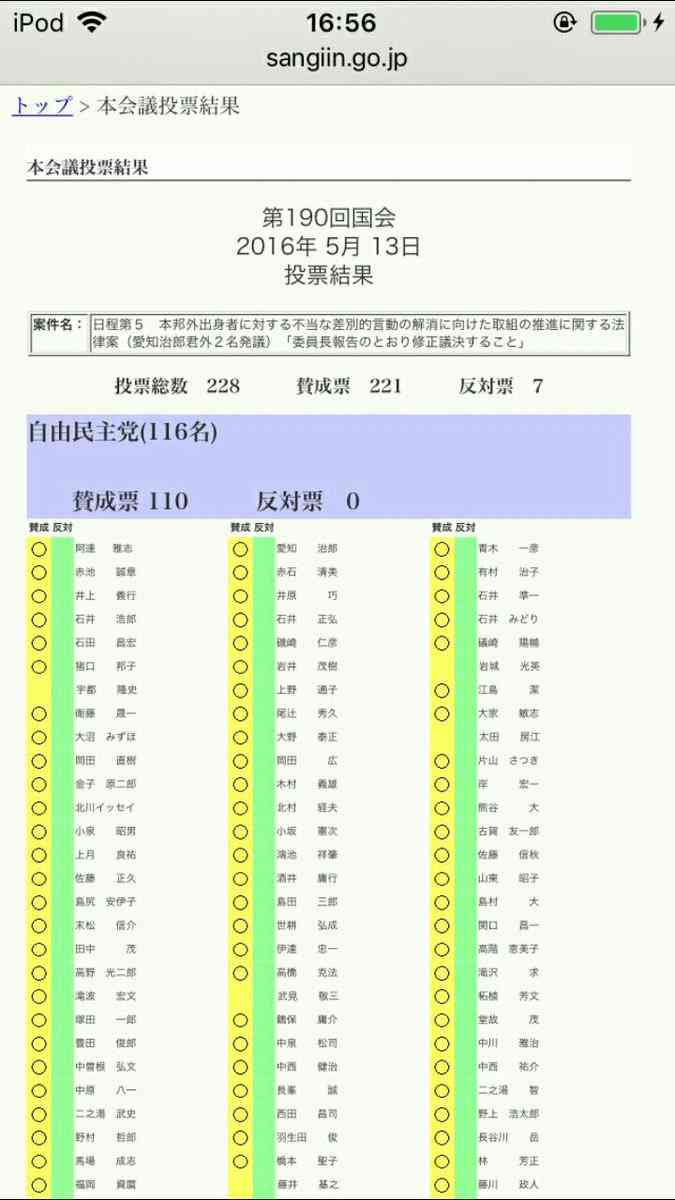 匿名で「鬼畜」「非日本人」など差別的ツイート、世田谷年金事務所の所長を更迭